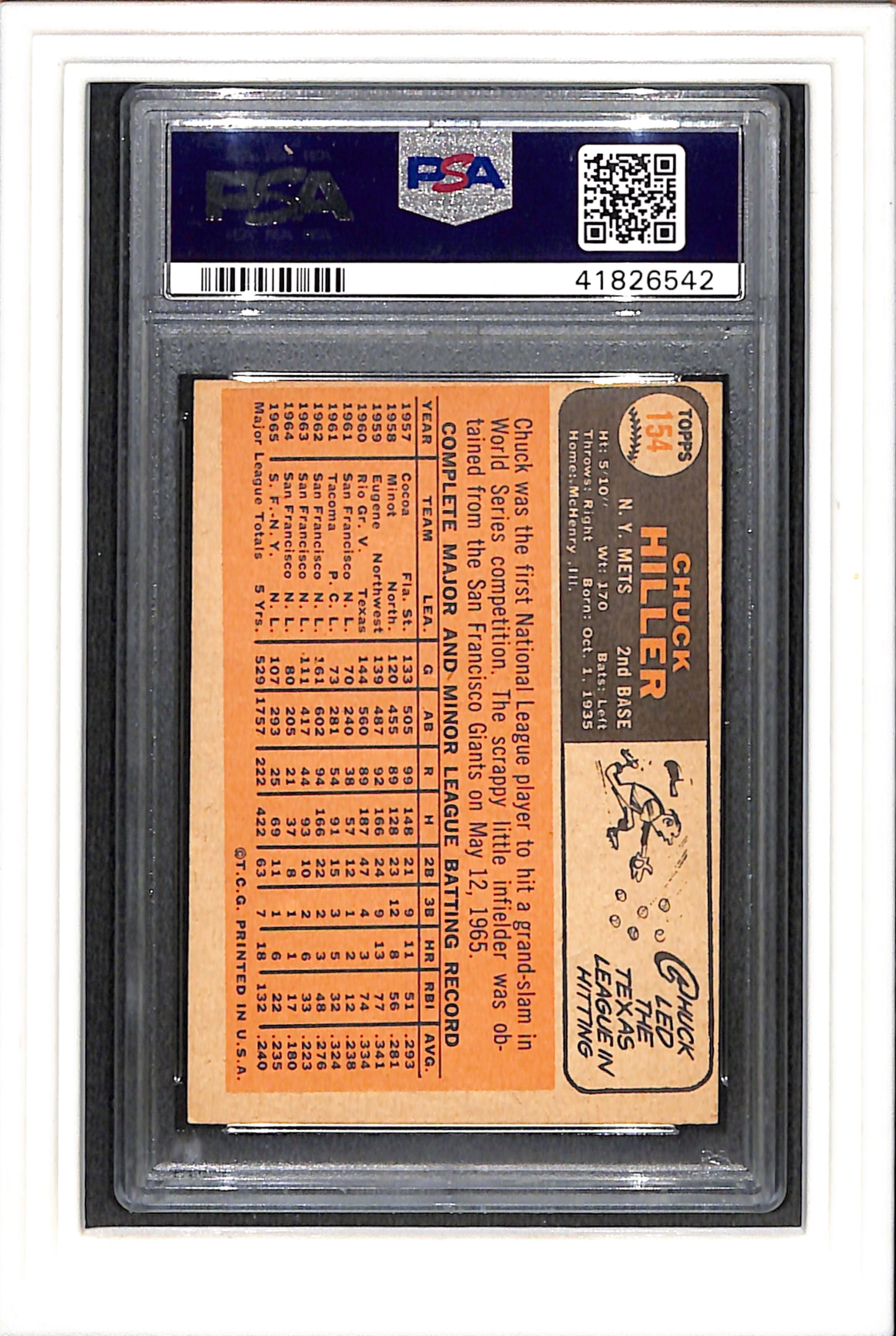 1966 Topps #154 Chuck Hiller PSA 4 SN 41826542