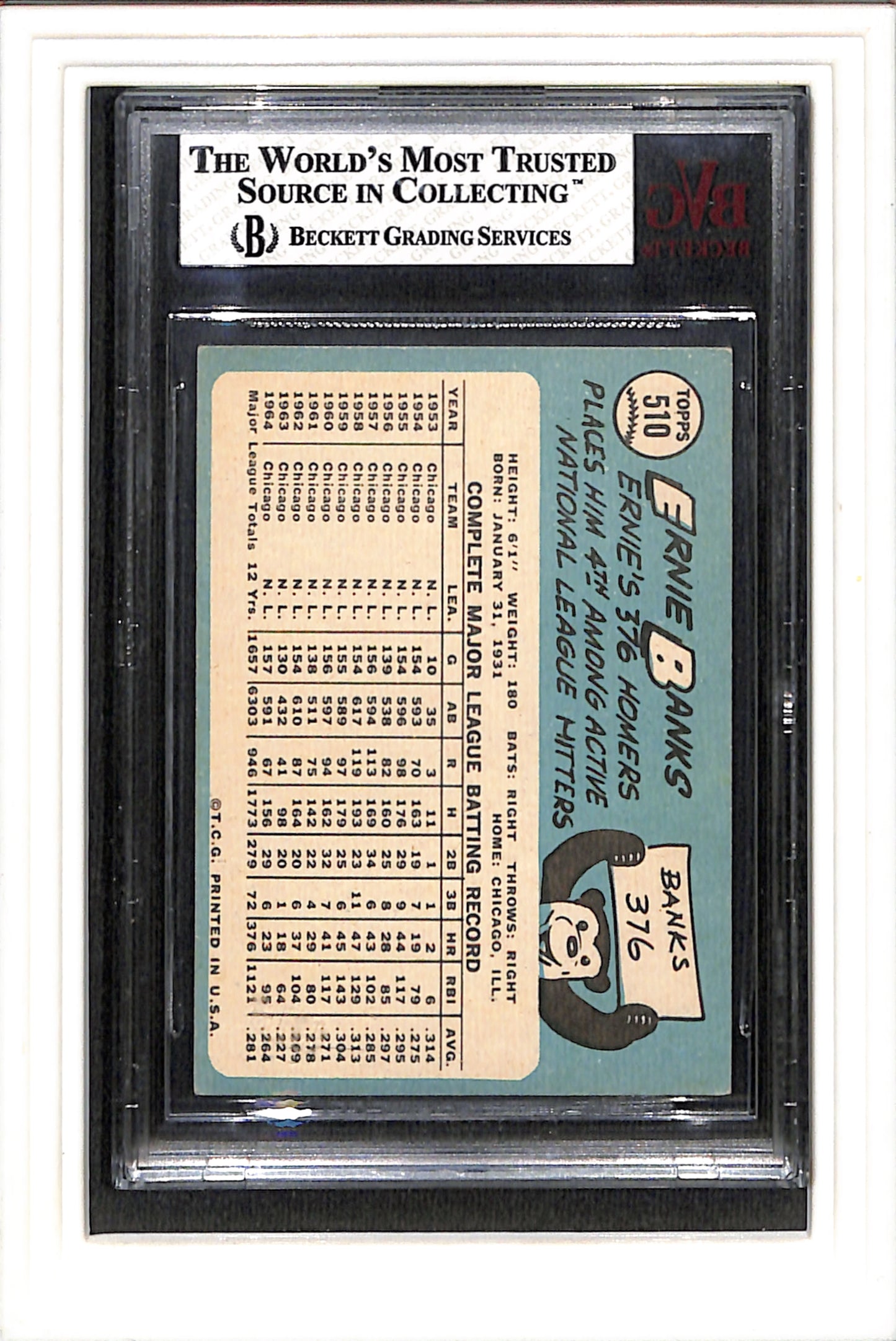 1965 Topps #510 Ernie Banks BVG 5.5 SN 0009014948