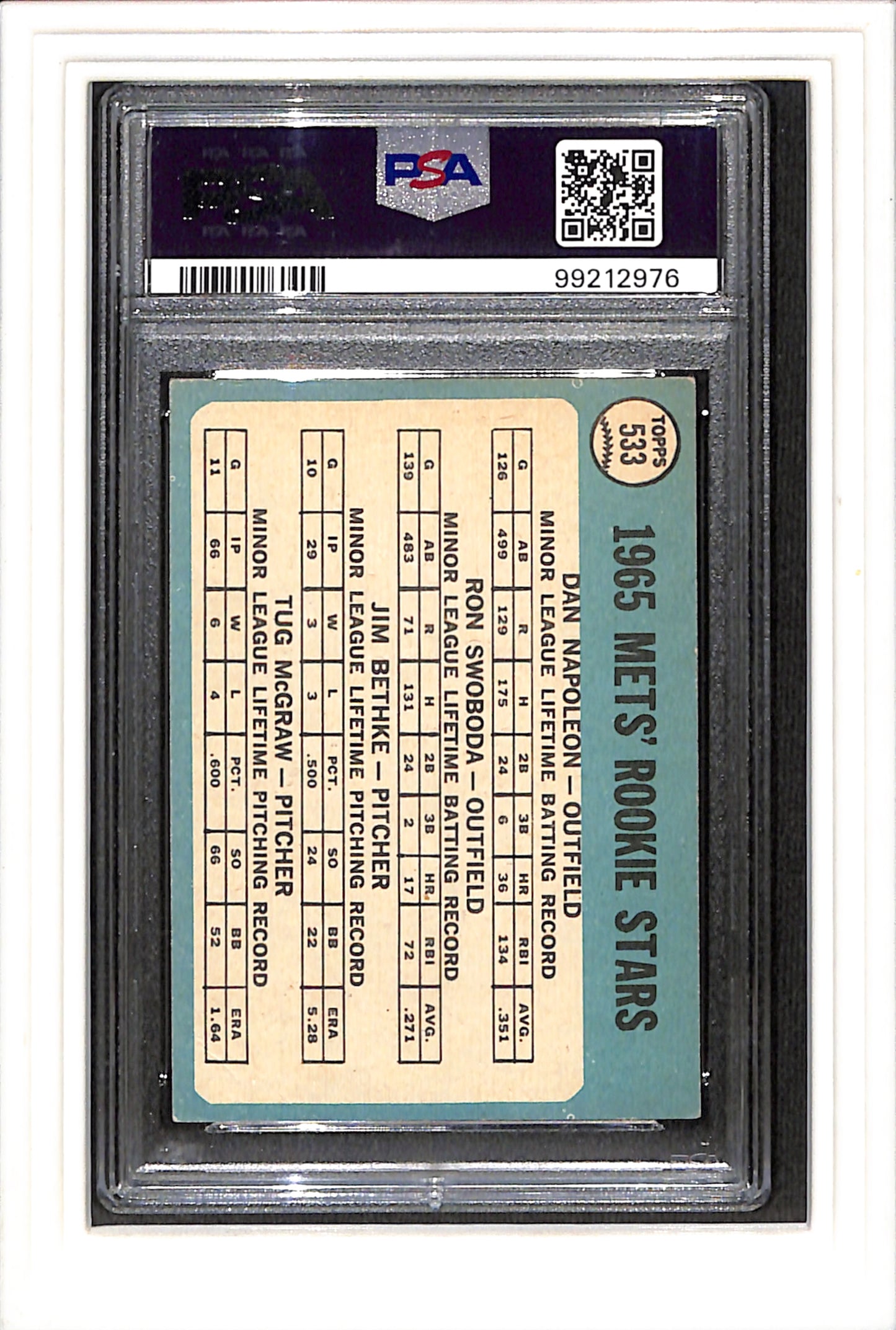 1965 Topps #533 Mets Rookie Stars PSA 4 SN 99212976