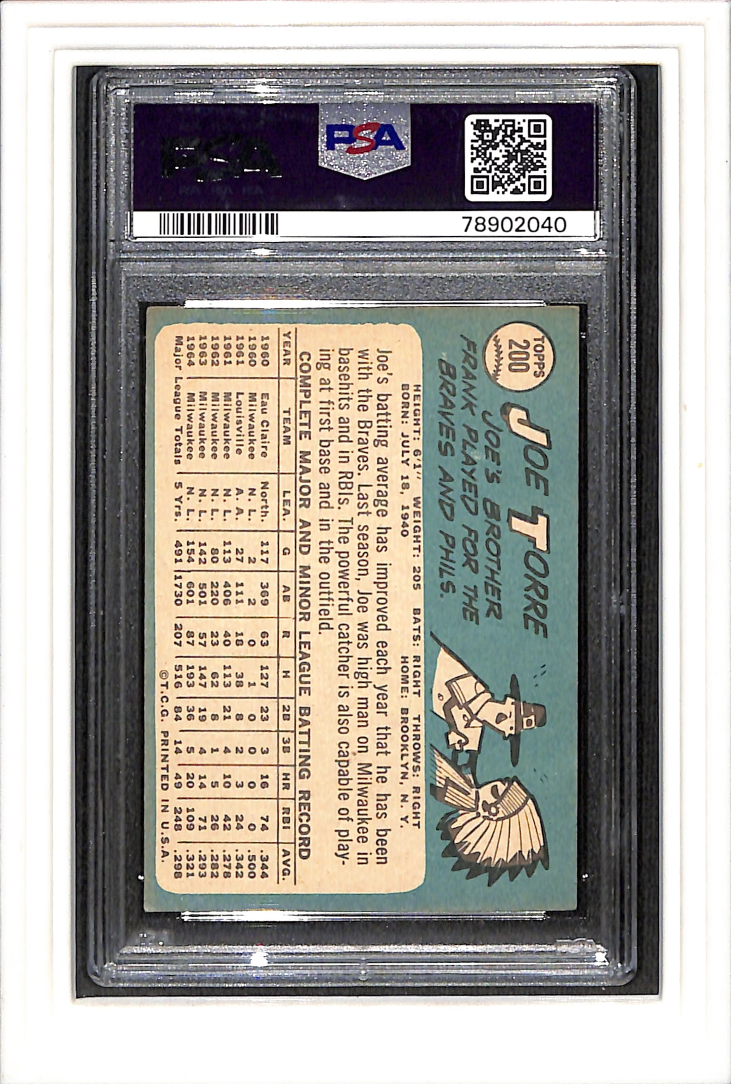 1965 Topps #200 Joe Torre PSA 3 SN 78902040