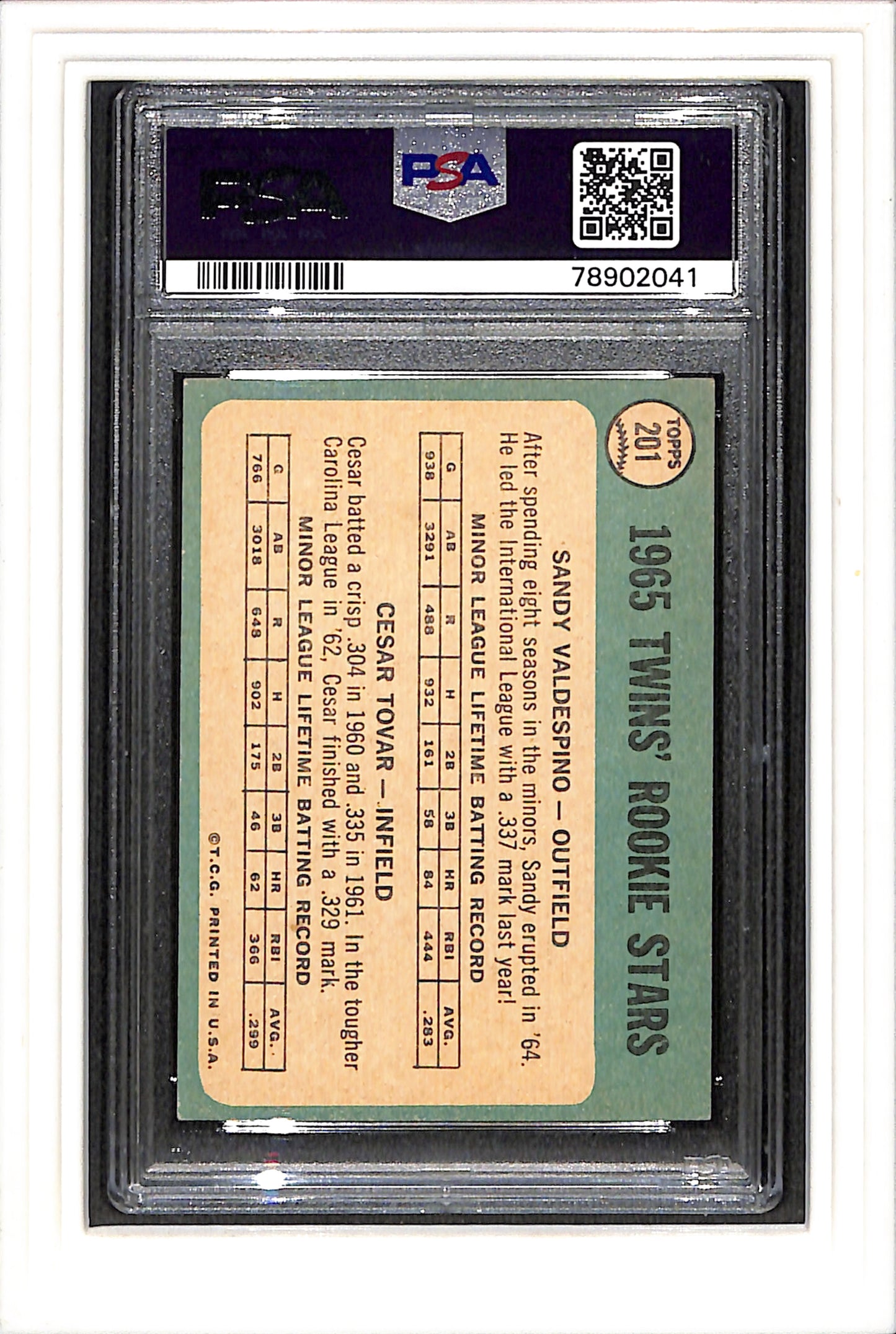1965 Topps #201 Twins Rookies S.Valdespino/C.Tovar PSA 5 SN 78902041