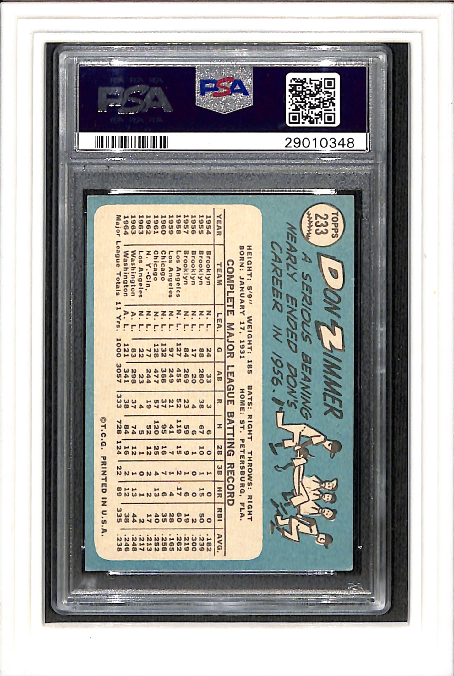 1965 Topps #233 Don Zimmer PSA 4 SN 29010348