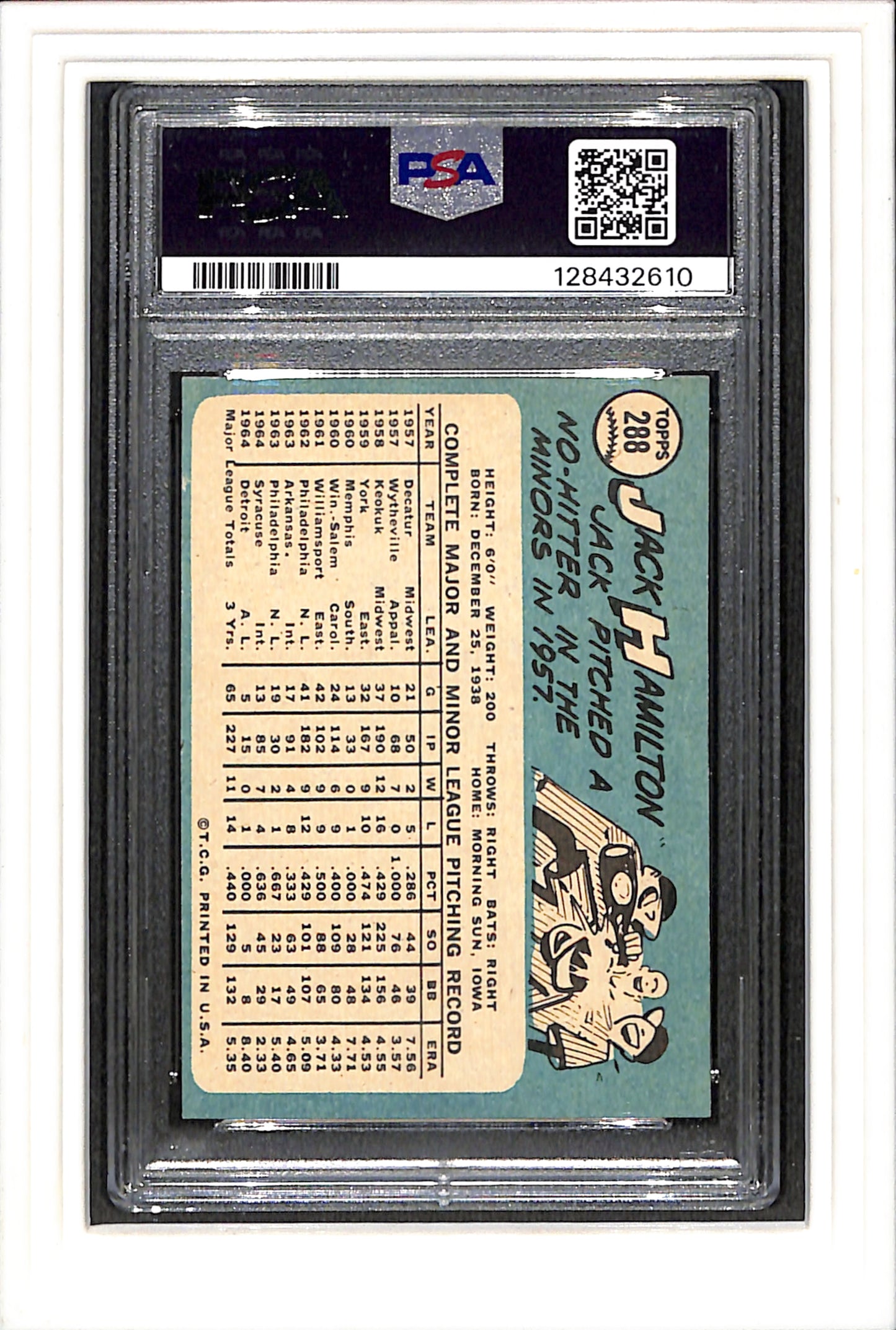 1965 Topps #288 Jack Hamilton PSA 4 SN 128432610