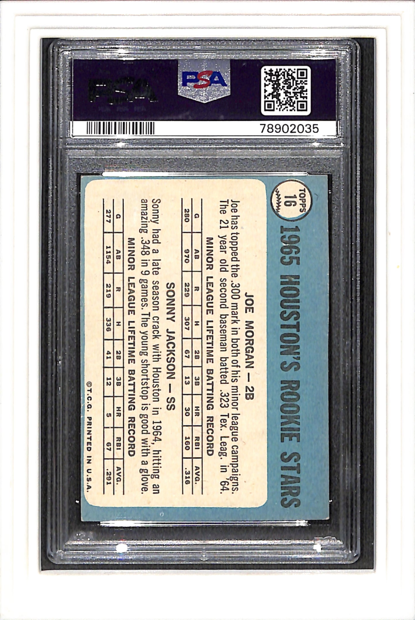 1965 Topps #16 Astros Rookies J.Morgan/S.Jackson PSA 4 SN 78902035