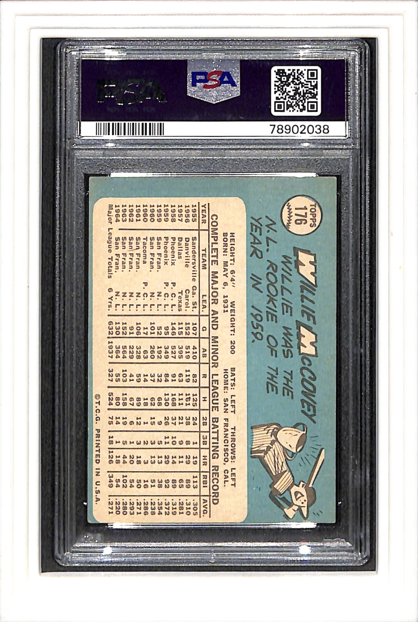 1965 Topps #176 Willie Mccovey PSA 4 SN 78902038