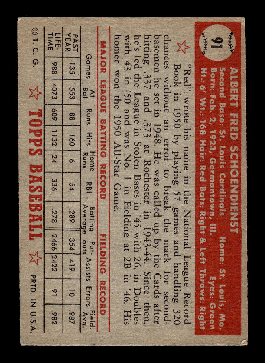 1952 Topps #91 Al Schoendienst St. Louis Cardinals VG CS26014237