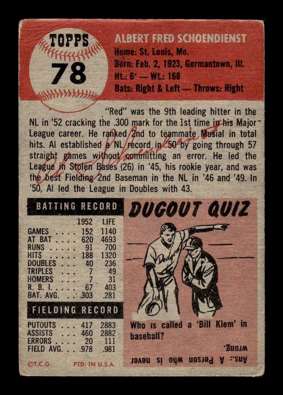 1953 Topps #78 Al Schoendienst St. Louis Cardinals F/G CS26014245