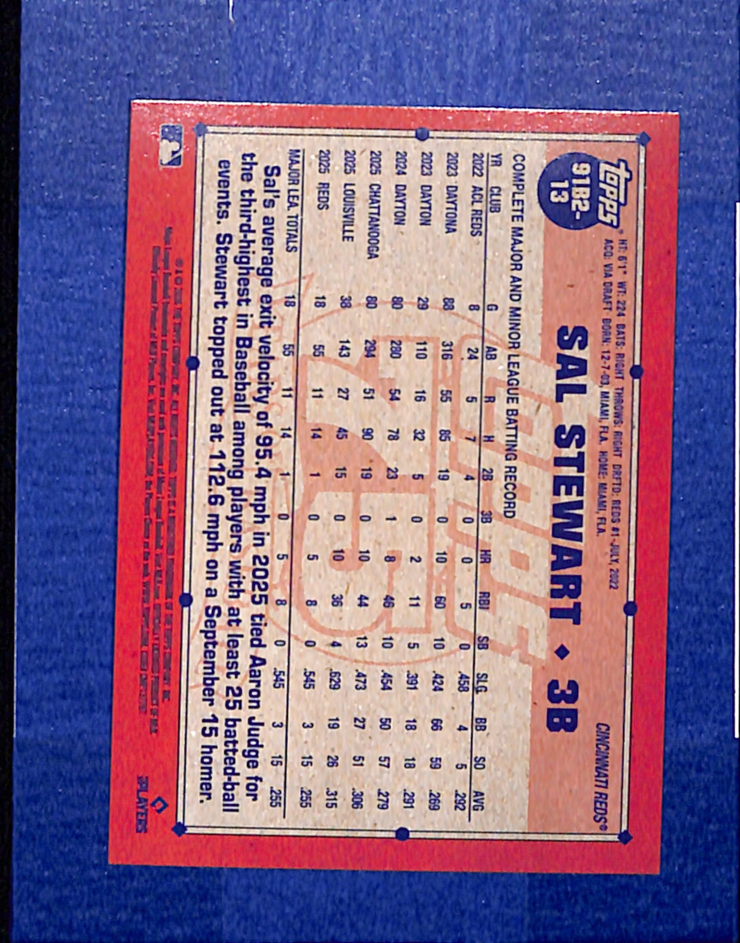 2026 Topps #91B2-13 Sal Stewart Cincinnati Reds NMT CS26014402