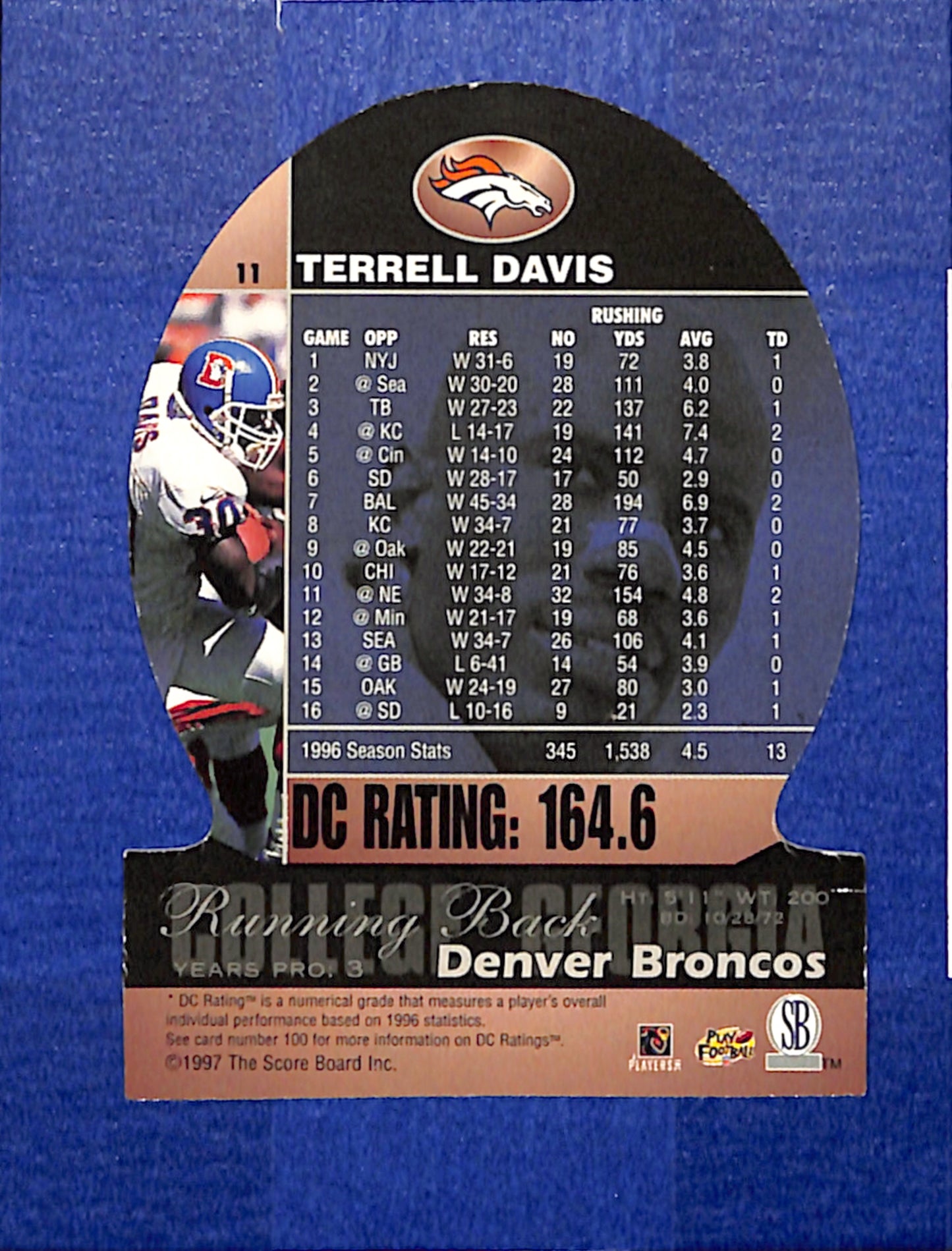 1997 Pro Line DC III #11 Terrell Davis Denver Broncos NMT CS26014423