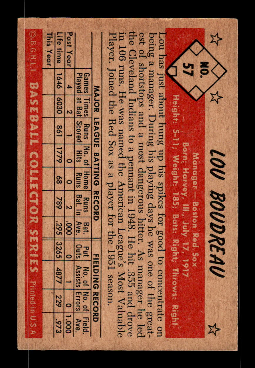 1953 Bowman Color #57 Lou Boudreau Boston Red Sox VG CS26014438