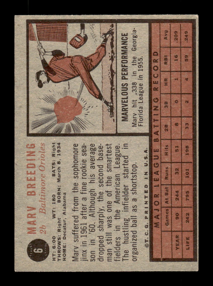 1962 Topps #6 Marv Breeding Baltimore Orioles EX CS26014569
