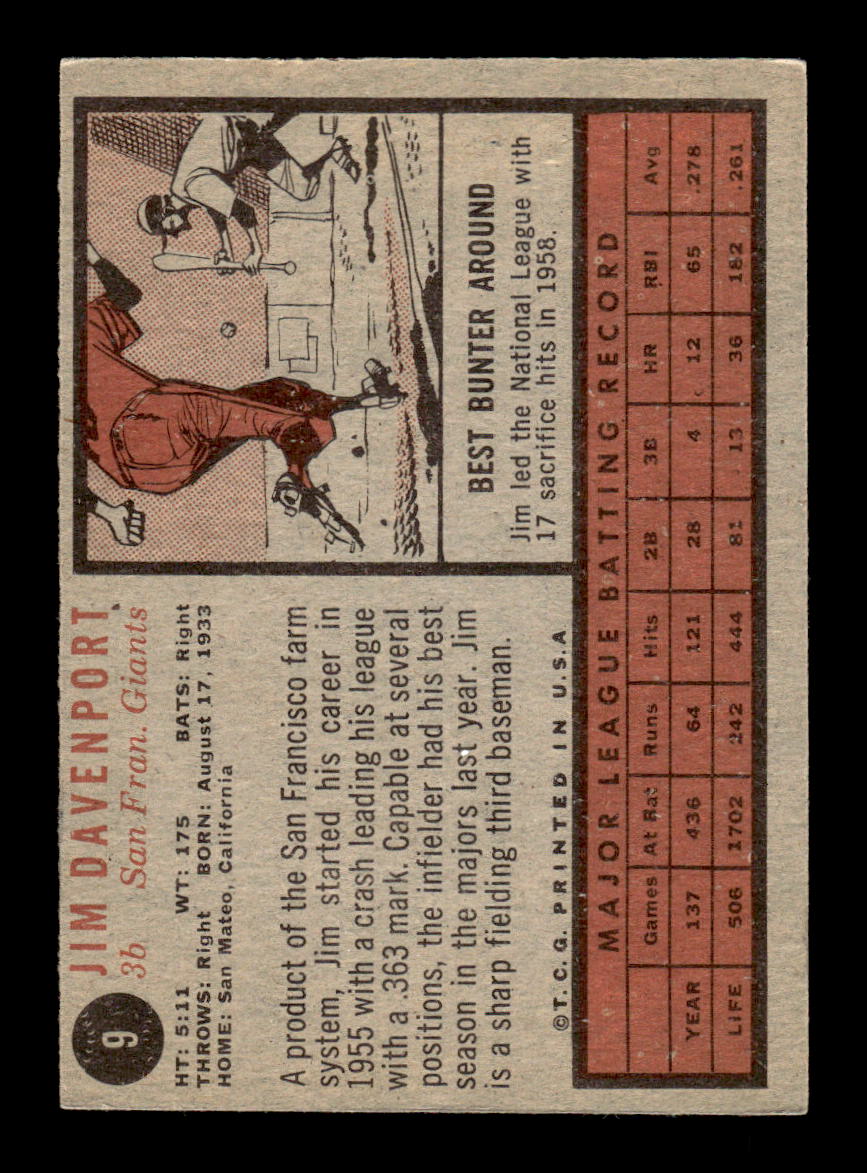 1962 Topps #9 Jim Davenport San Francisco Giants EX CS26014572