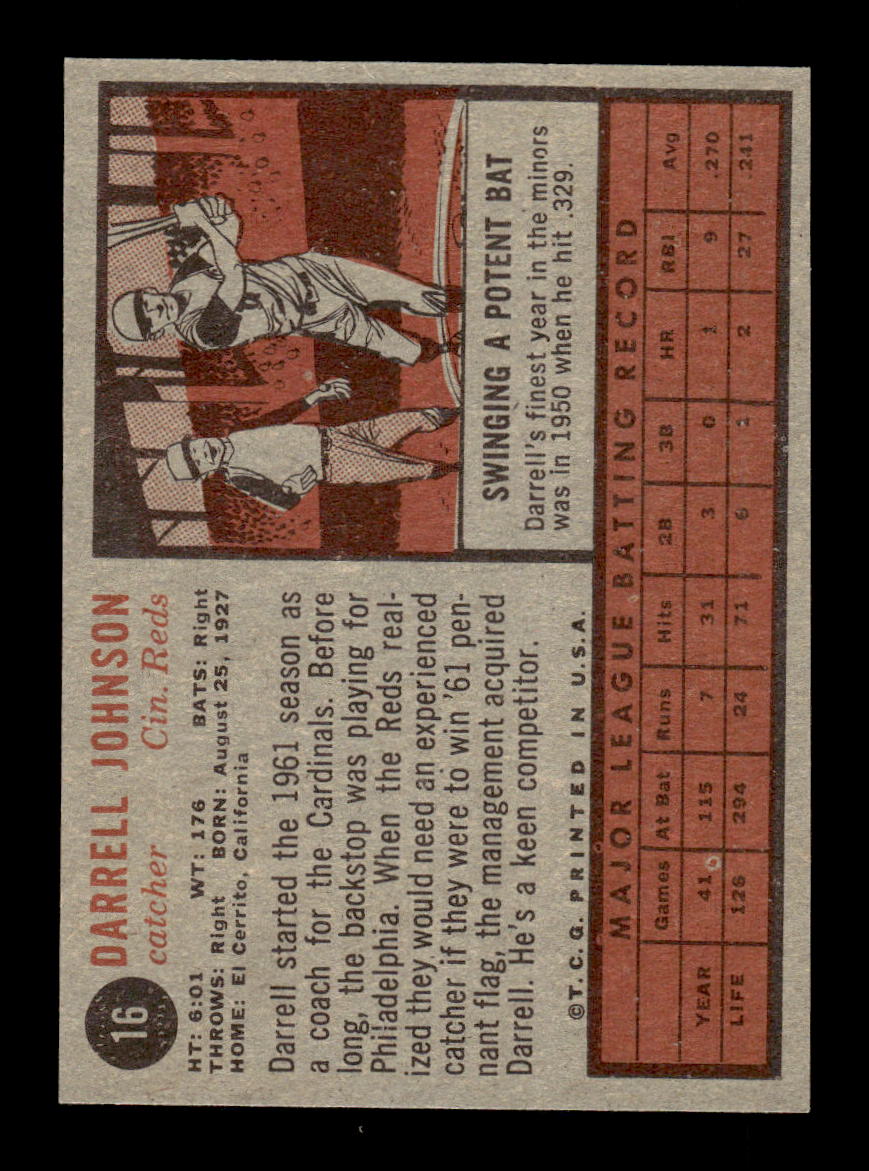 1962 Topps #16 Darrell Johnson Cincinnati Reds EX CS26014576