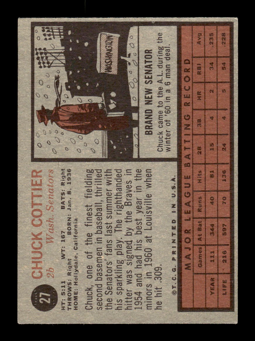1962 Topps #27 Chuck Cottier Washington Senators EX CS26014583
