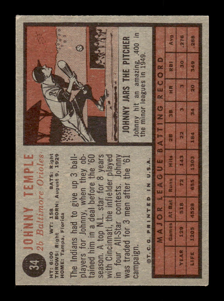 1962 Topps #34 Johnny Temple Baltimore Orioles EX CS26014588