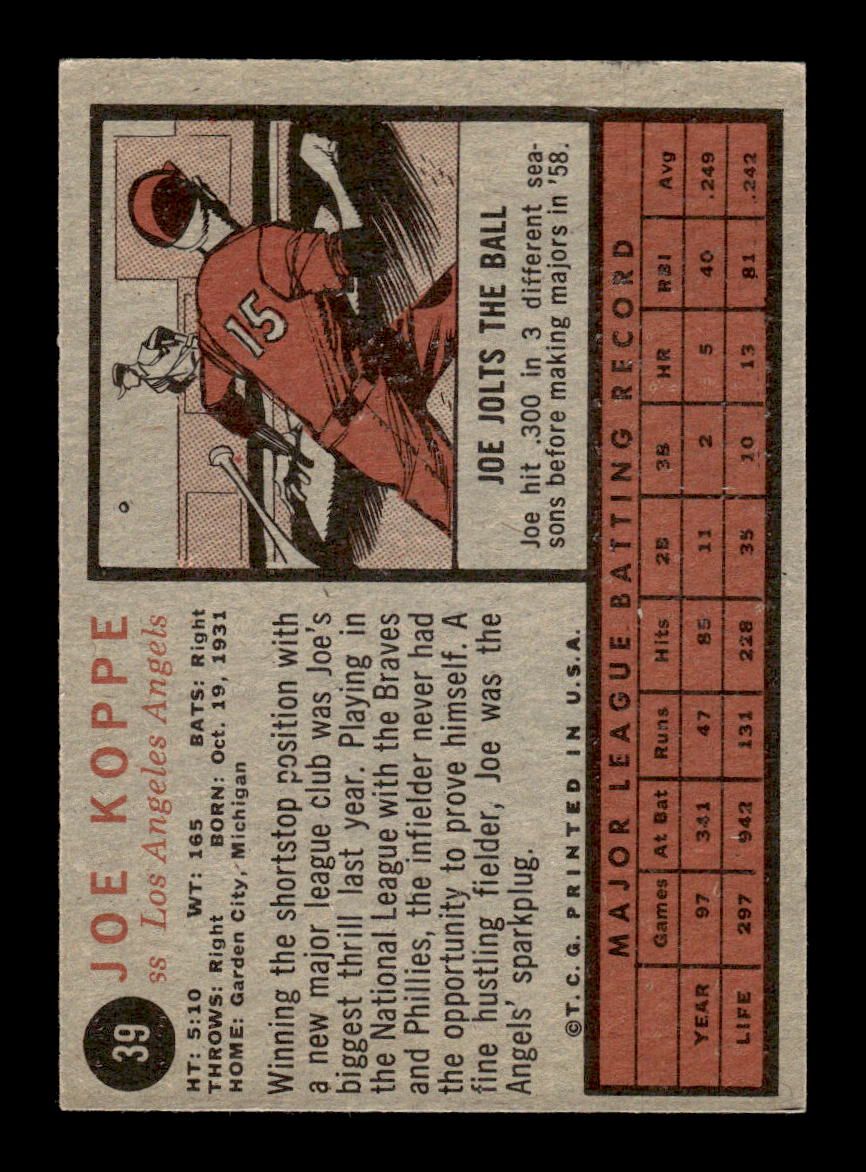 1962 Topps #39 Joe Koppe Los Angeles Angels EX CS26014592