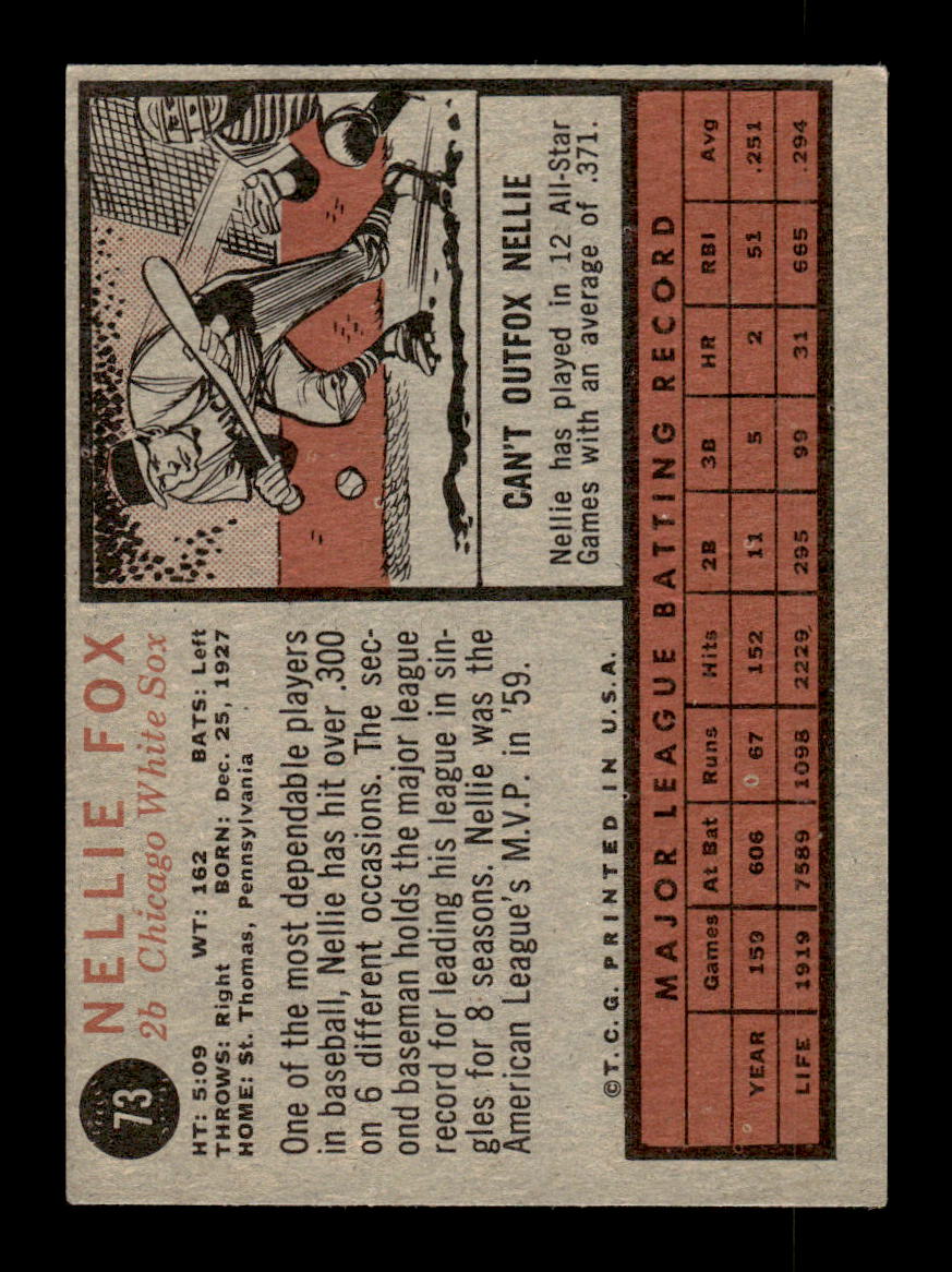 1962 Topps #73 Nellie Fox Chicago White Sox EX CS26014616