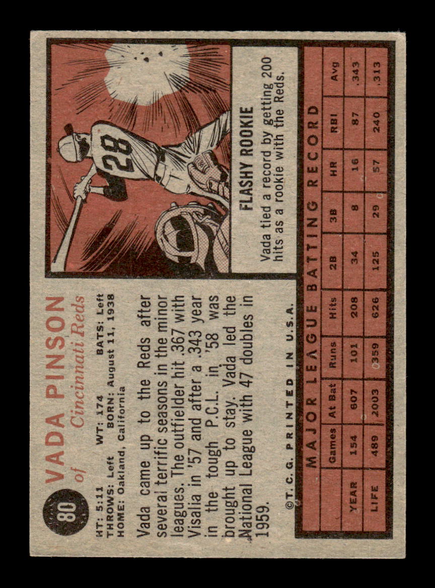 1962 Topps #80 Vada Pinson Cincinnati Reds EX CS26014623