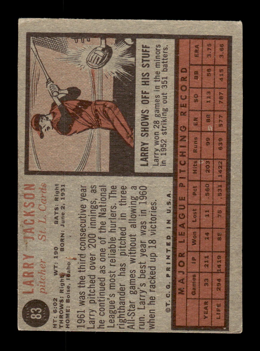 1962 Topps #83 Larry Jackson St. Louis Cardinals EX CS26014626