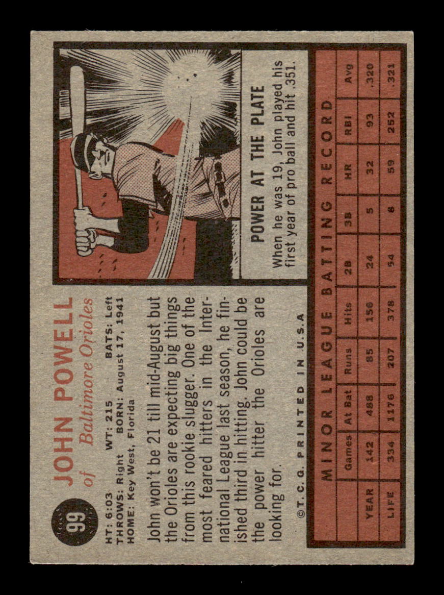 1962 Topps #99 John Powell Baltimore Orioles EX CS26014640