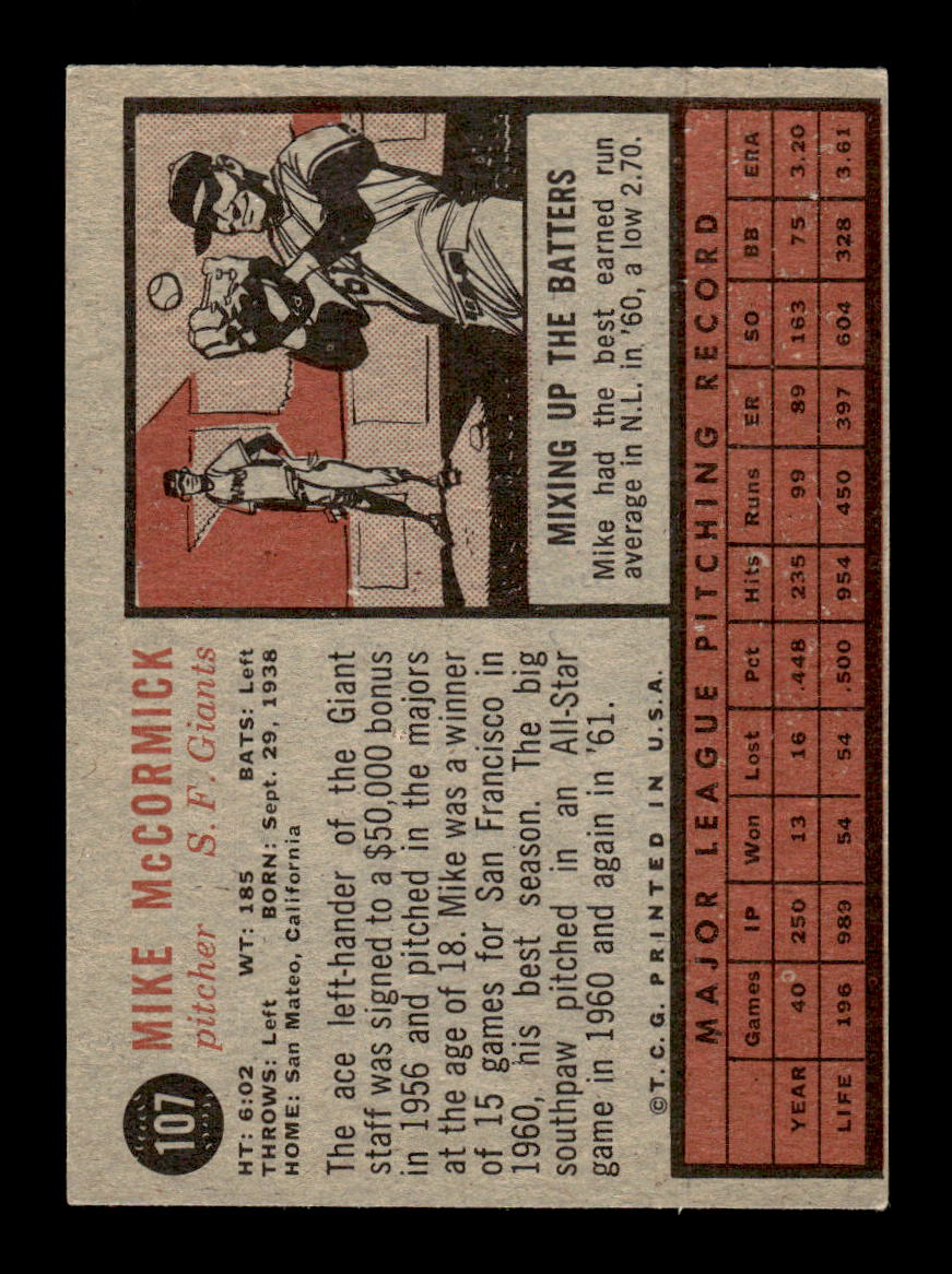 1962 Topps #107 Mike McCormick San Francisco Giants EX CS26014646