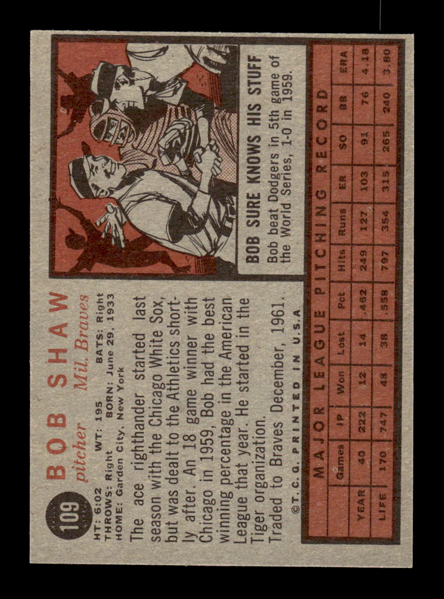 1962 Topps #109 Bob Shaw Milwaukee Braves EX CS26014648