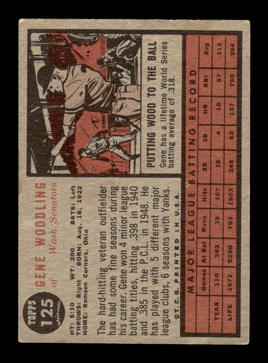 1962 Topps #125a Gene Woodling Washington Senators EX CS26014661