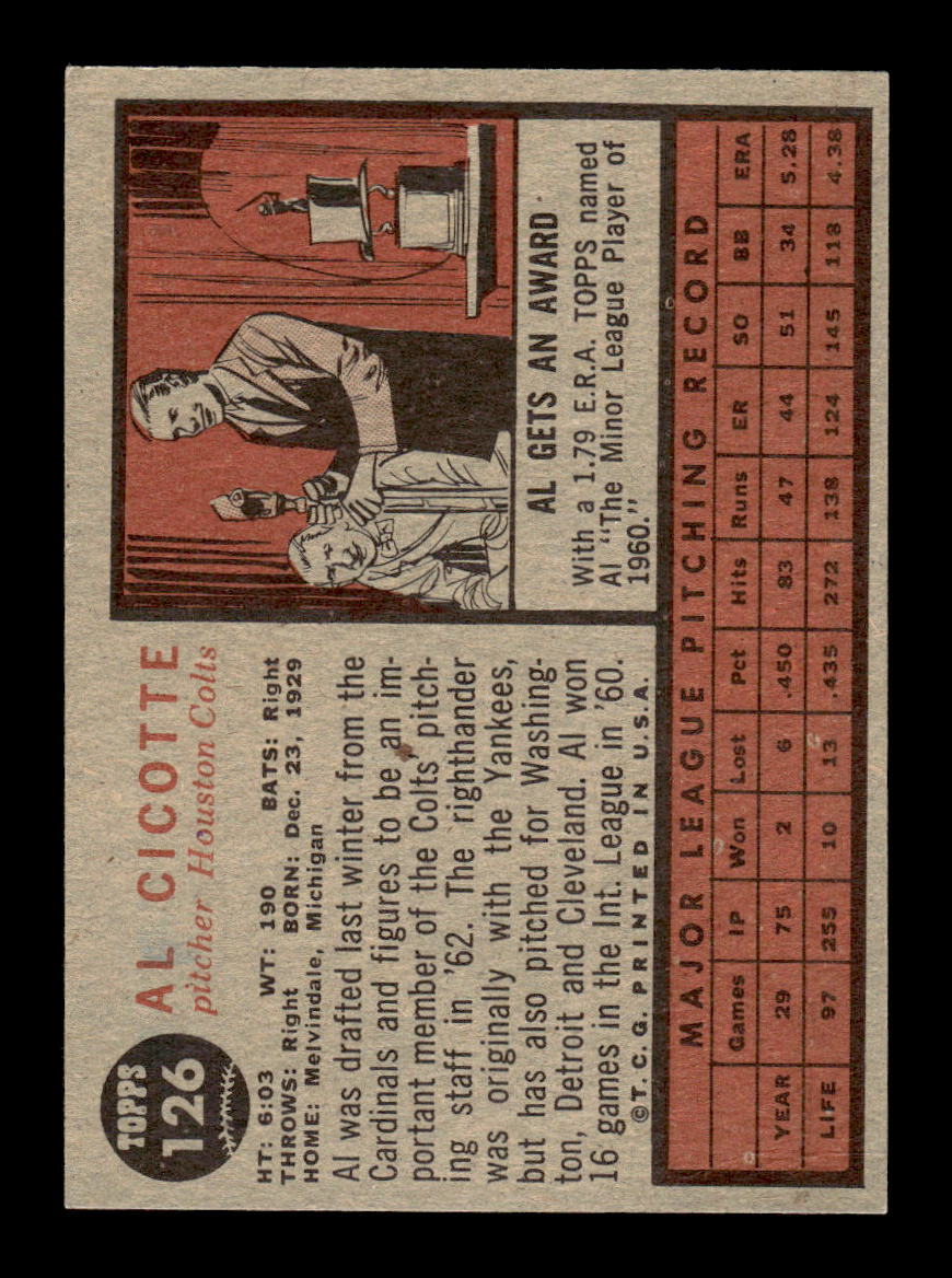 1962 Topps #126a Al Cicotte Houston Colt .45s EX CS26014662