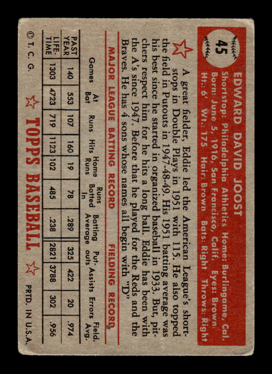 1952 Topps #45 Eddie Joost Philadelphia Athletics LOW GRADE CS26014722