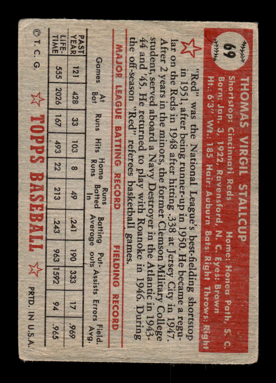 1952 Topps #69 Virgil Stallcup Cincinnati Reds LOW GRADE CS26014744