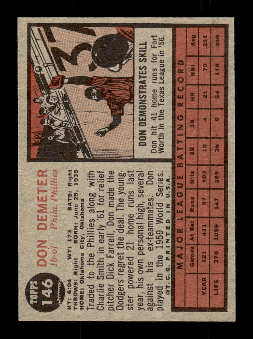 1962 Topps #146a Don Demeter Philadelphia Phillies EX CS26014791