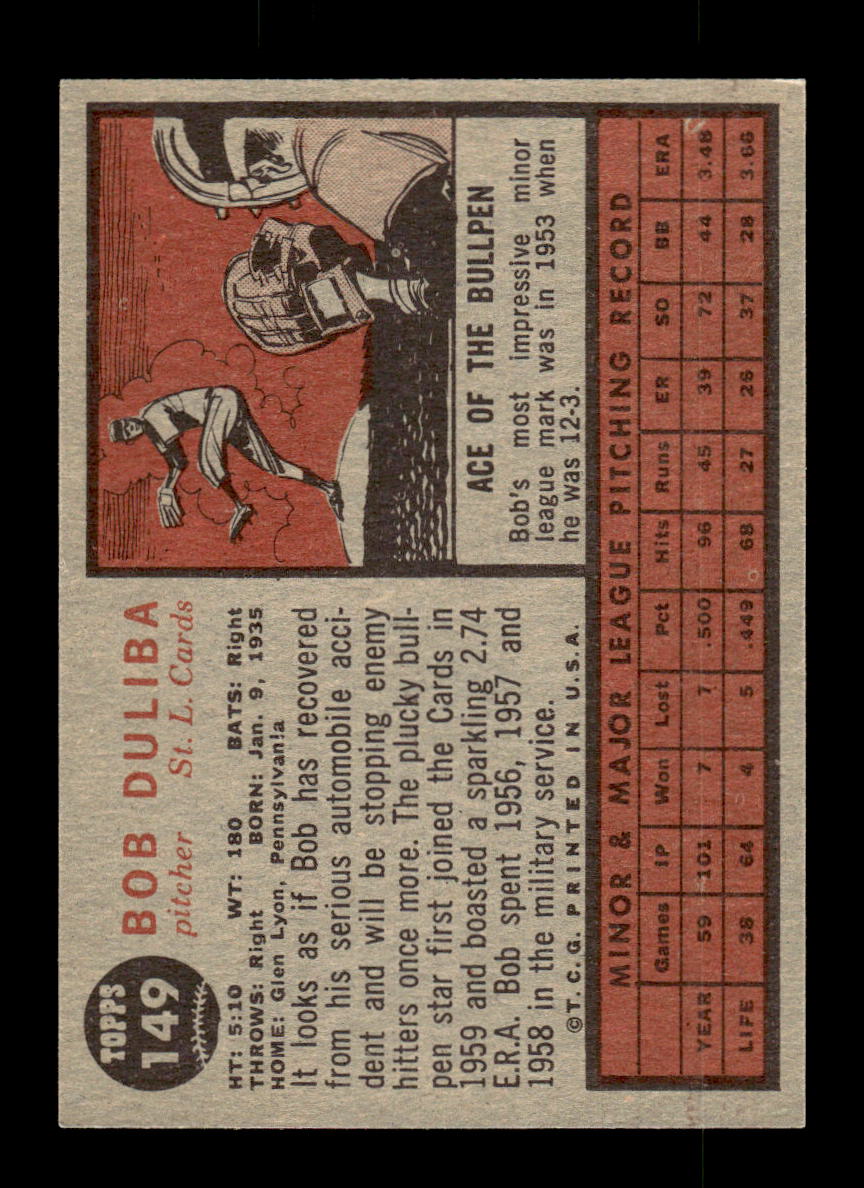 1962 Topps #149b Bob Duliba St. Louis Cardinals EX CS26014793