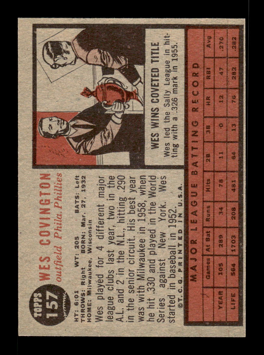 1962 Topps #157a Wes Covington Philadelphia Phillies EX CS26014799