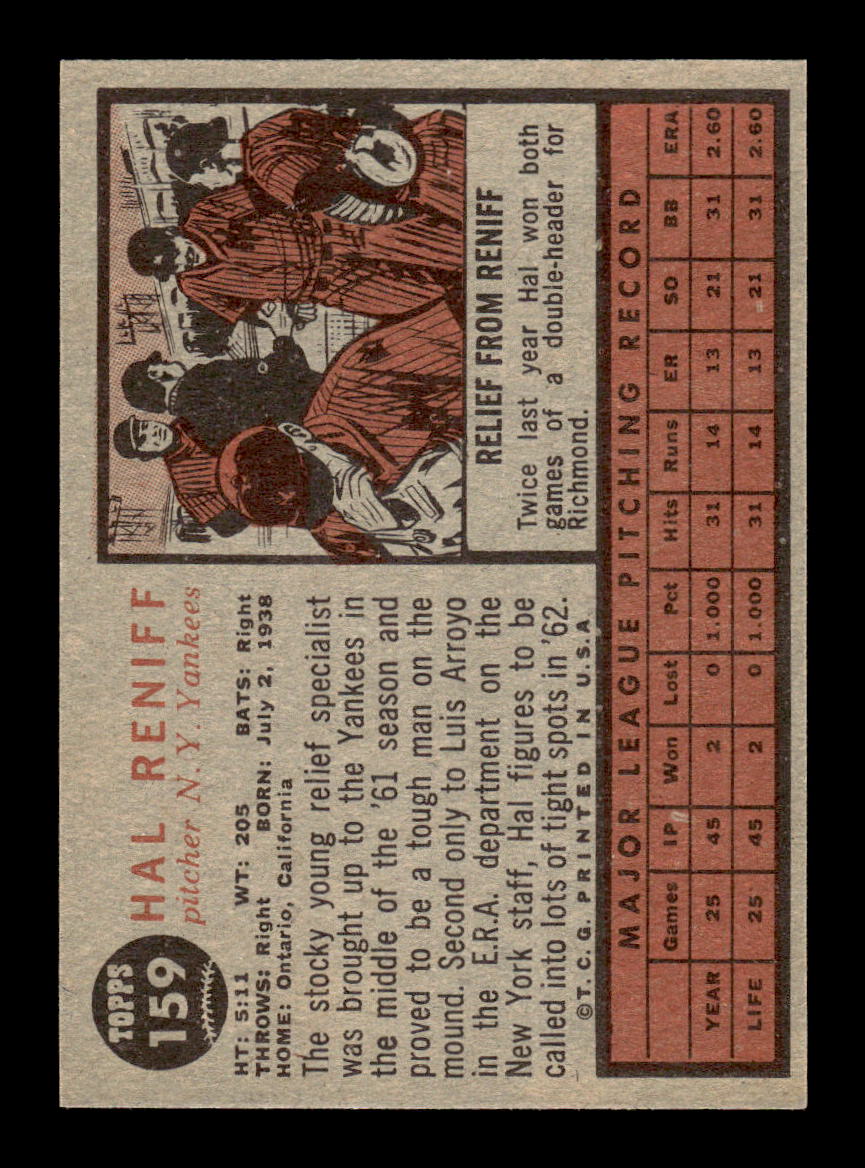 1962 Topps #139a Hal Reniff New York Yankees EX CS26014801