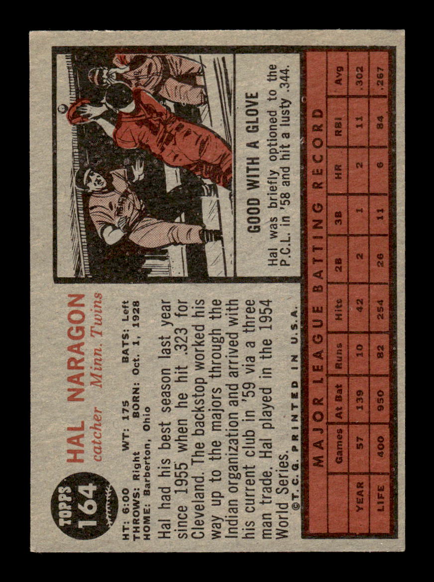 1962 Topps #164a Hal Naragon Minnesota Twins EX CS26014805