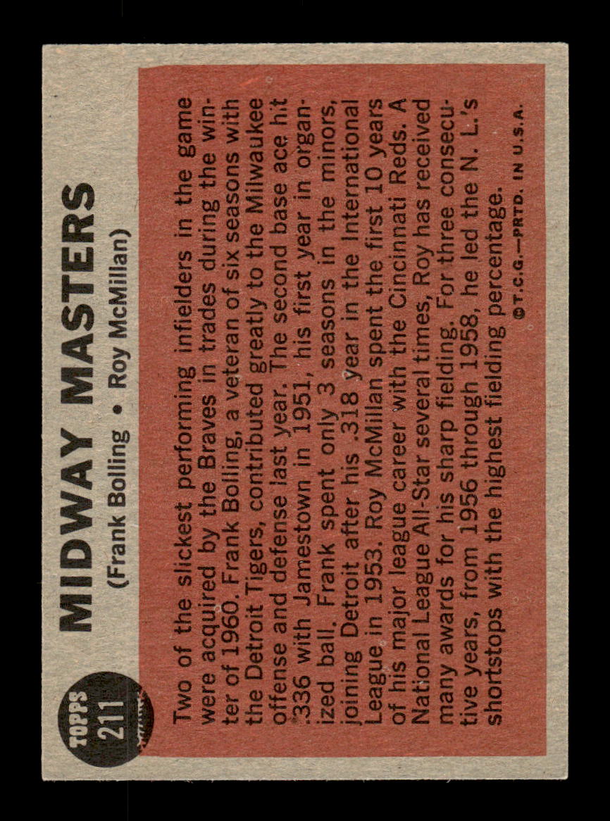 1962 Topps #211 Midway Masters Milwaukee Braves EX CS26014846