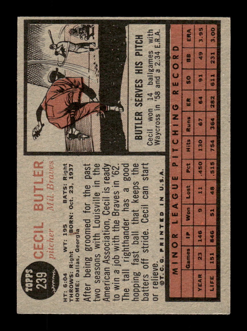 1962 Topps #239 Cecil Butler Milwaukee Braves EX CS26014869