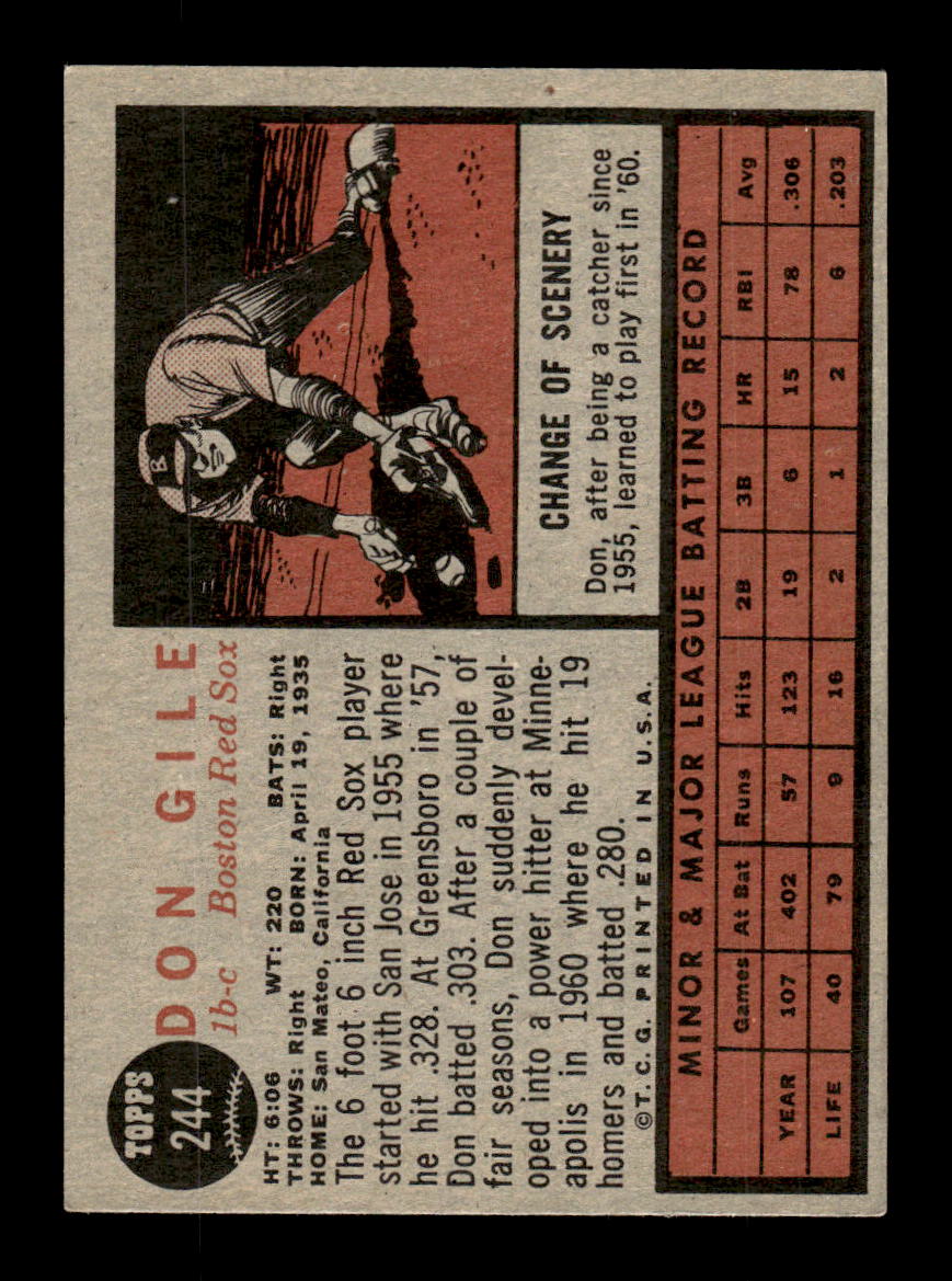 1962 Topps #244 Don Gile Boston Red Sox EX CS26014874