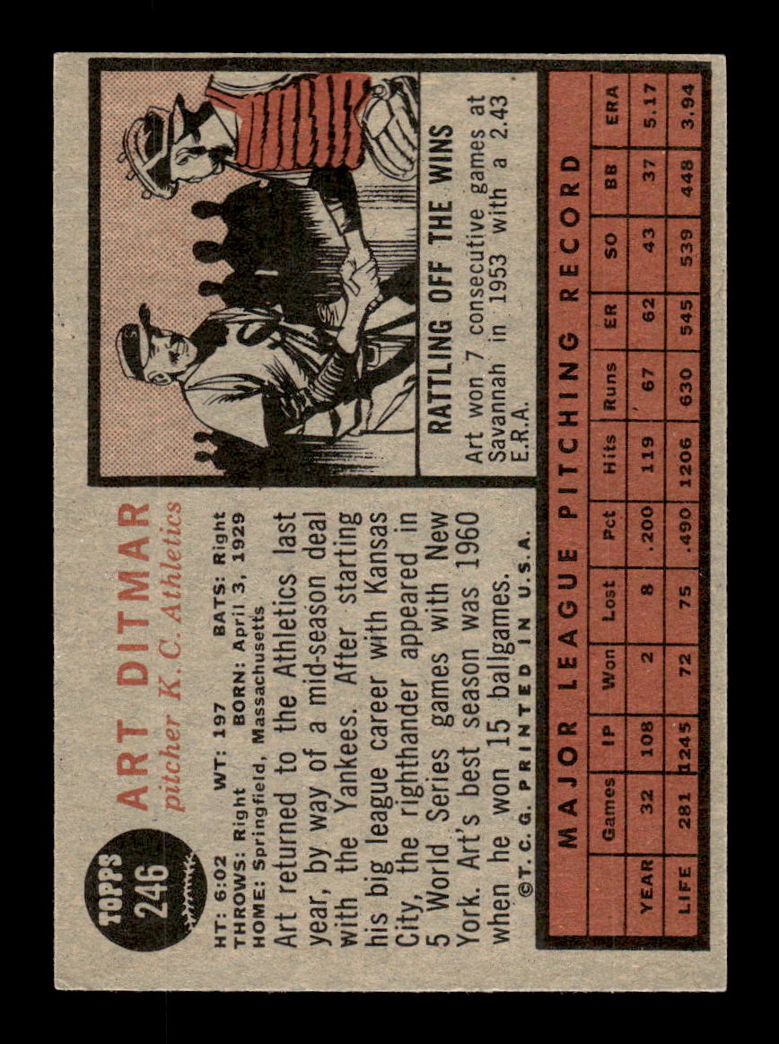 1962 Topps #246 Art Ditmar Kansas City Athletics EX CS26014876