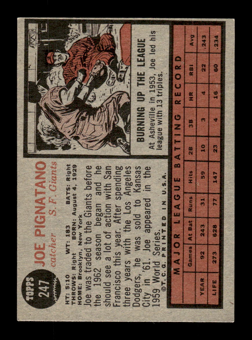 1962 Topps #247 Joe Pignatano San Francisco Giants EX CS26014877