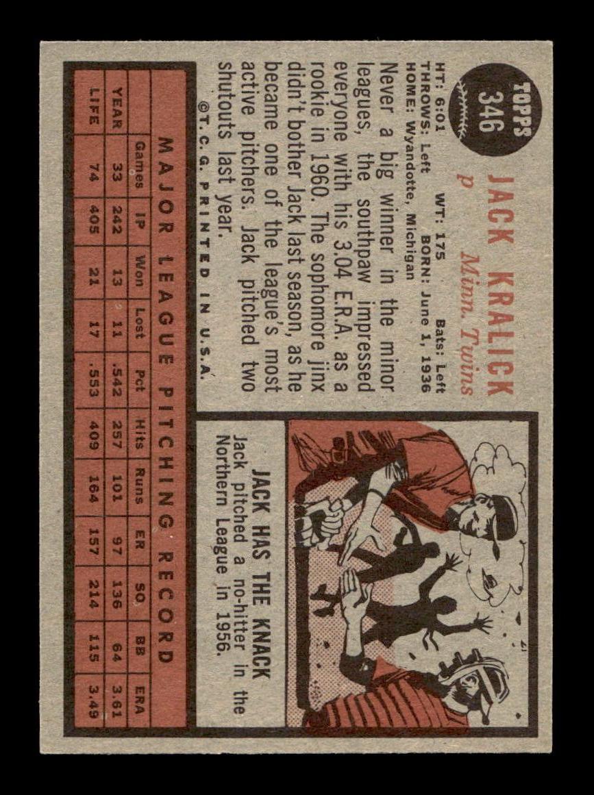 1962 Topps #346 Jack Kralick Minnesota Twins EX CS26014961