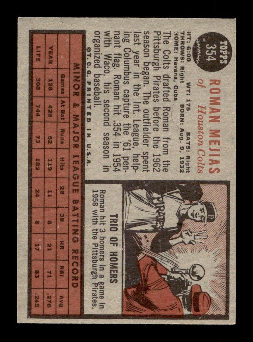 1962 Topps #354 Roman Mejias Houston Colt .45s EX CS26014967