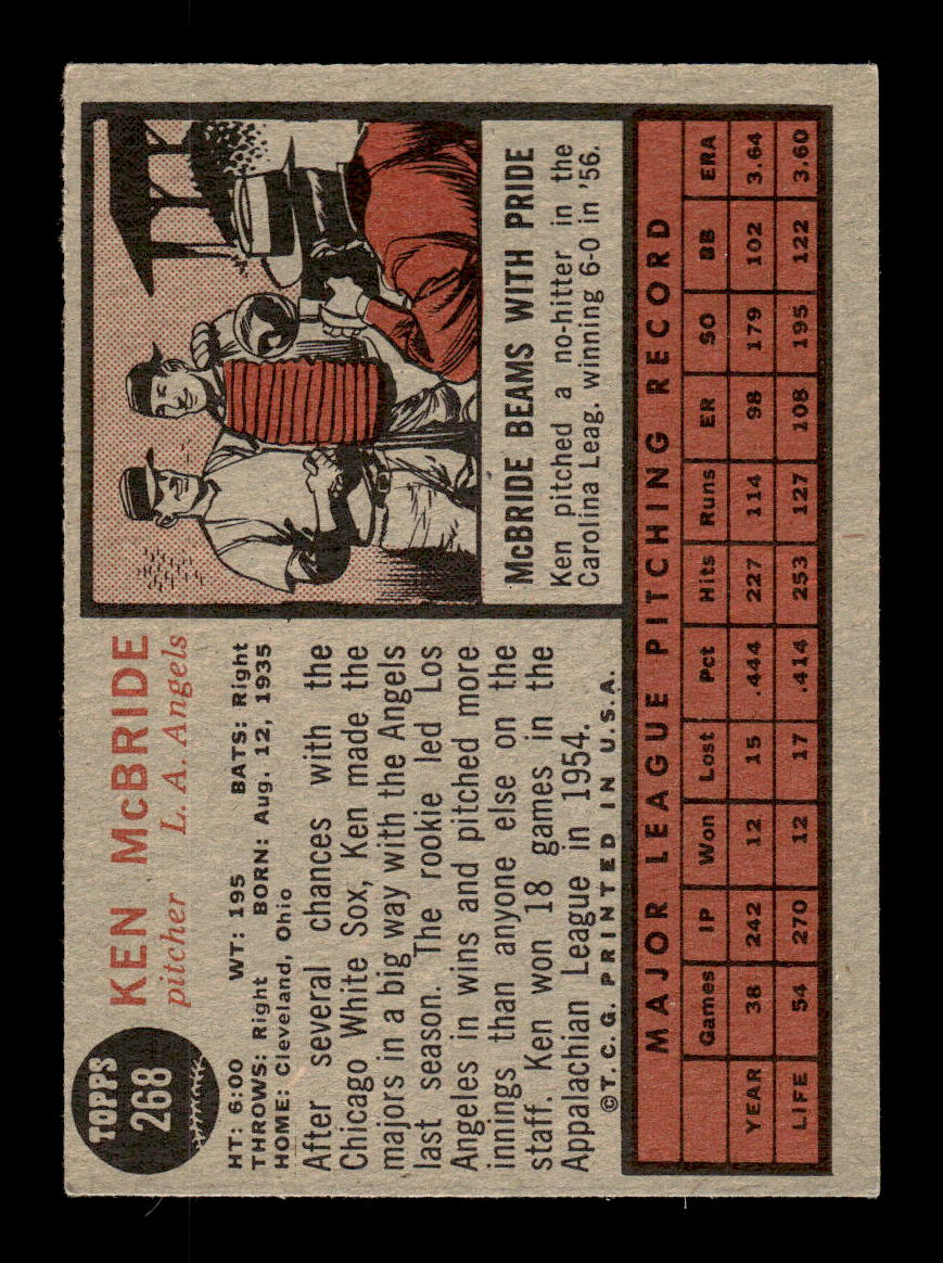 1962 Topps #268 Ken McBride Los Angeles Angels EX CS26015050