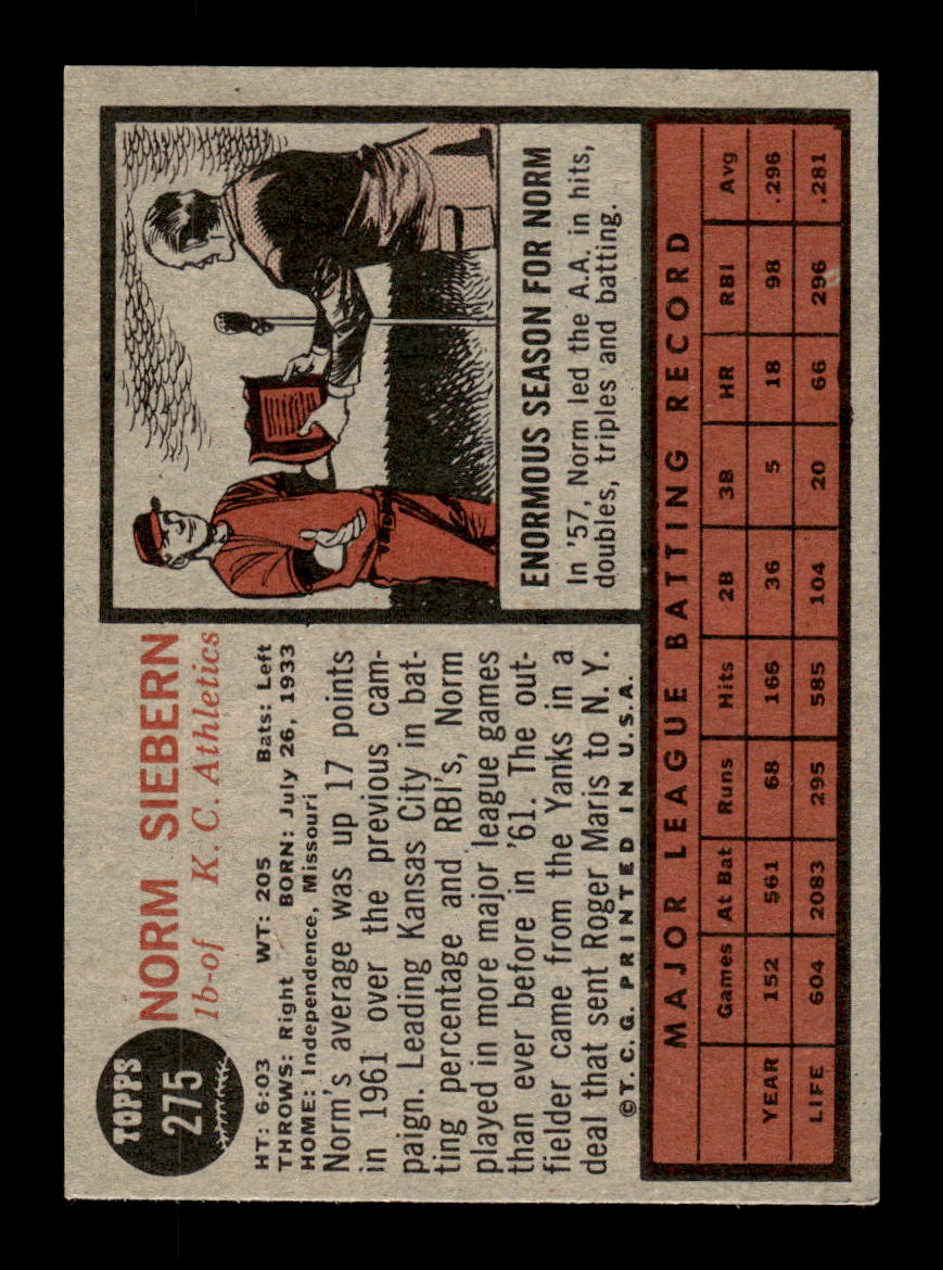 1962 Topps #275 Norm Siebern Kansas City Athletics EX CS26015057