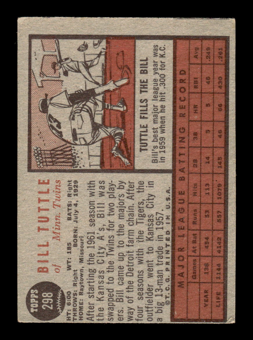 1962 Topps #298 Bill Tuttle Minnesota Twins EX CS26015075