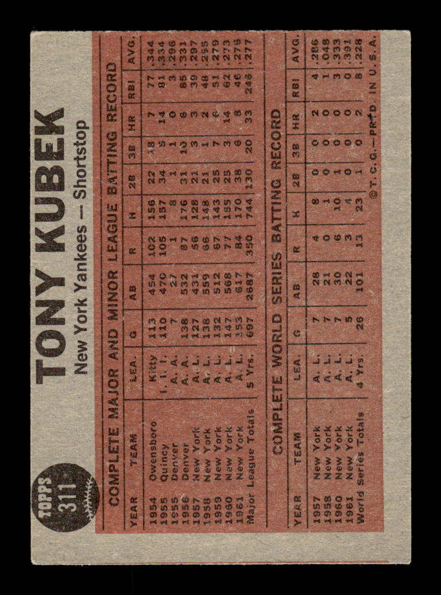 1962 Topps #311 Kubek Makes the Double Play New York Yankees EX CS26015085