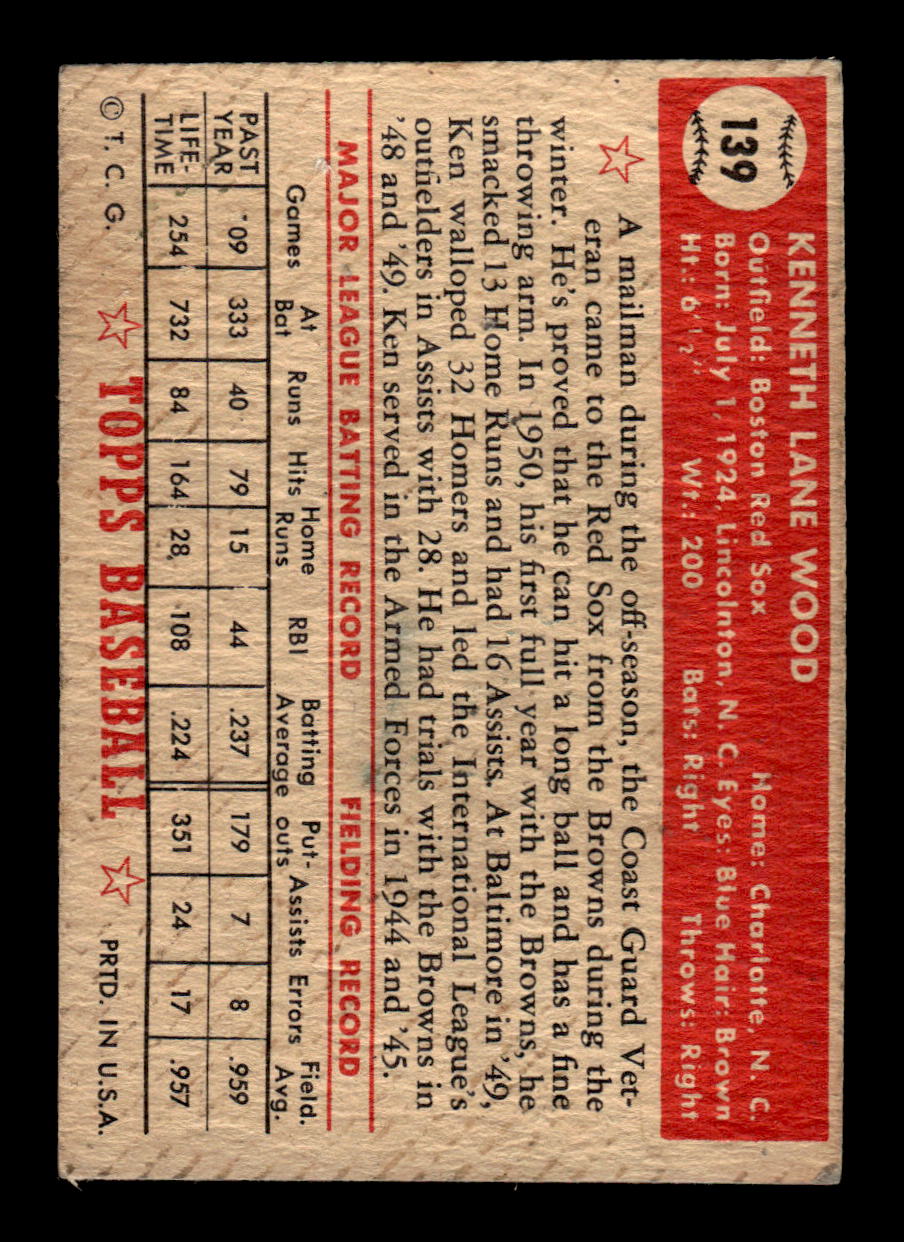 1952 Topps #139 Ken Wood Boston Red Sox LOW GRADE CS26015110