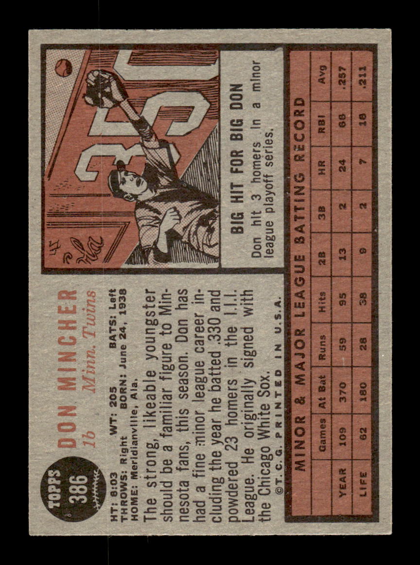 1962 Topps #386 Don Mincher Minnesota Twins EX CS26015158
