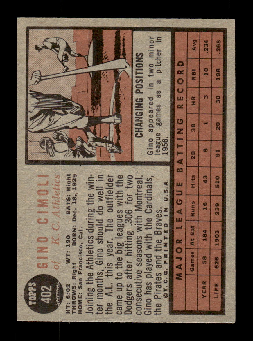 1962 Topps #402 Gino Cimoli Kansas City Athletics EX CS26015166