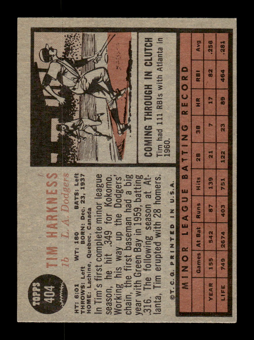 1962 Topps #404 Tim Harkness Los Angeles Dodgers EX CS26015168